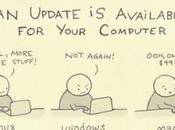 Meglio Windows, Linux Mac? quale sistema operativo scegliere?