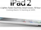 Confronto: Apple iPad