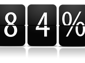 Clamoroso: degli Italiani Rete, 50%. Sorpresona Audiweb.