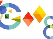 doodle Google oggi 119° anniversario della nascita Anna Freud
