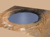Ecco come l’acqua plasmato Marte