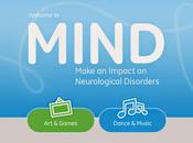 Ming applicazione supporto pazienti neurologici.