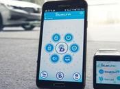 Blue Link: pronta l’applicazione Hyundai Android Wear