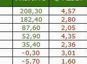 Tipster League: BoscoLeite!
