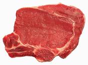 Spiegato come carne rossa favorisce tumori?