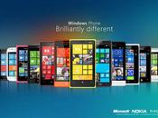 Windows Phone morto?