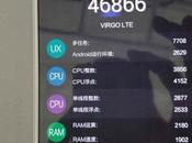 Prime foto reali dello Xiaomi esegue benchmark Antutu: 46.866 punti!