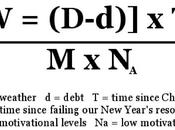 Avete trascorso brutta giornata ieri? Tutta colpa Blue Monday