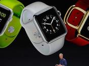 Cosa dentro nuovo Apple Watch?