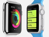 Apple Watch sarà disponibile Aprile