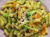 Pasta tagliatelle verdure provola affumicata.