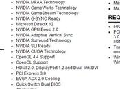 EVGA KINGPIN 2.0+ online 750$
