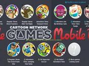Disponibile nuovo Humble Mobile Bundle dedicato Cartoon Network