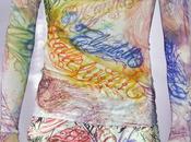 Stampe, patterns superfici tessili dalle sfilate parigi (menswear 2015-16)