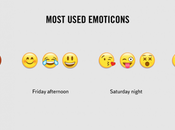 Truth Facts: hanno disegnato disagi quotidiani