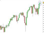 S&amp;P 500: ancora massimi