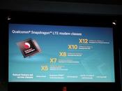 Qualcomm annuncia novità: Snapdragon 820, Sense piattaforma Zeroth #MWC 2015