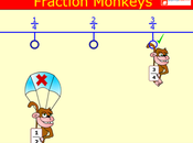 Scimmie frazioni equivalenti
