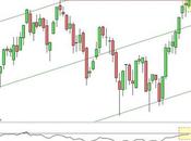 Ftse oltre massimi 2014