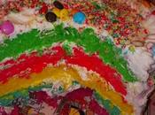 Bimby, Rainbow Cake