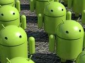 frammentazione Android alla base della poca adozione ambito business