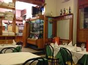 Ristorante Pizzeria Ciro Gessi Bologna Tel. 051226917