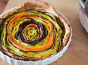 Torta salata verdure arrotolate