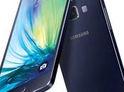 Samsung Galaxy schermo pollici SnapDragon [RUMOR]