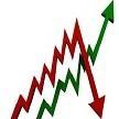 Rating... SCOSSA mercati.