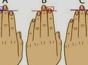 Dimmi mano hai, dirò sei!