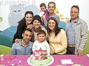 compleanno: anni!