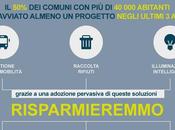 20/04/2015 L'Internet Things dell'energia, tutto smart [INFOGRAFICA]