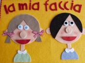 imparare parti viso