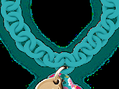 Vinci bracciale Ops!