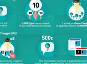 Wiko lancia concorso Make Difference