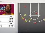 Playoff 21/05/2015: James Smith sbancano Atlanta