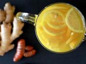 Sette motivi bere acqua limone