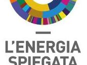 Milano Festival dell’Energia (sostenibile)
