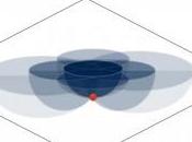 Spaziotempo dall’entanglement quantistico