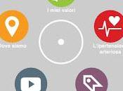 pressione: applicazione controllarla ricordare pastiglia.