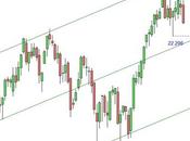 Ftse Mib: ultima seduta vendite