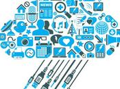 Confronto migliori servizi Cloud Storage gratuiti