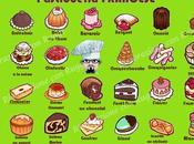 Pasticceria Francese PARTE