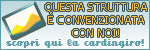 Abruzzo