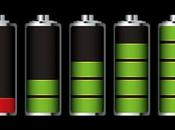 Nuove tecnologie grafene batterie lunga durata