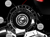 Iron: arriverà aggiornamento nuovissima funziona Eyeverify