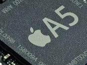 L’accoppiata Apple Dual Core vince: Migliore Tegra