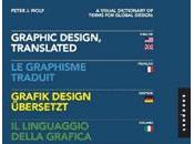 libraio consiglia Graphic Design Translated.