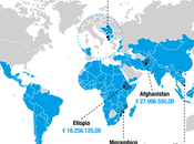 Cooperazione allo sviluppo, paesi ricevono fondi dall’Italia