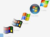 Come scaricare installare aggiornamenti Windows Vista, WSUS Offline Update.